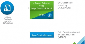 svrs application wizard svrs application wizard